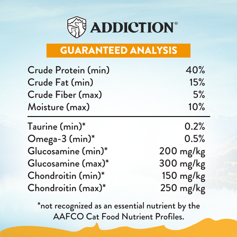 Chicken Supreme Adult Cat Dry Food 1.8kg, 4.5kg