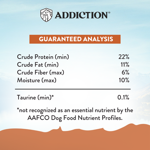 Addiction Wild Kangaroo & Apples Dry Dog Food 1.8kg, 9kg, 15kg