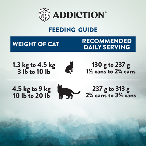 Wild Islands King Salmon Wet Cat Food 85g