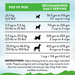 Le Lamb Dry Dog Food 9kg, 15kg
