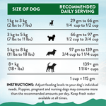 Le Lamb Small Breed Dry Dog Food 1.5kg