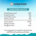 Salmon Bleu Dry Cat Food 1.8kg, 4.5kg