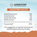 Wild Kangaroo & Apples Dry Dog Food 9kg, 15kg