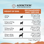 Wild Kangaroo & Apples Dry Dog Food 9kg, 15kg