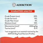 Mega Lamb & Beef Dry Dog Food 20kg