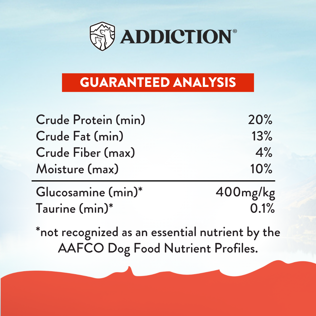 Mega Lamb & Beef Dry Dog Food 20kg