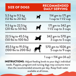 Mega Lamb & Beef Dry Dog Food 20kg