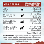 Viva La Venison Dry Dog Food 9kg, 15kg
